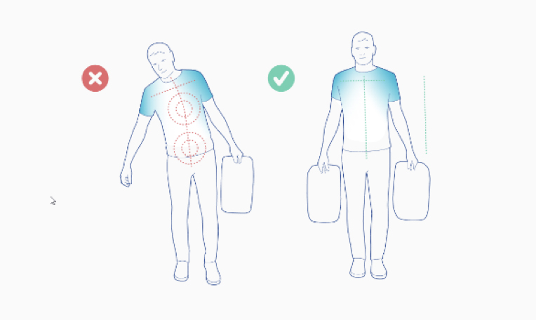 Illustration showing incorrect and correct lifting techniques for back safety