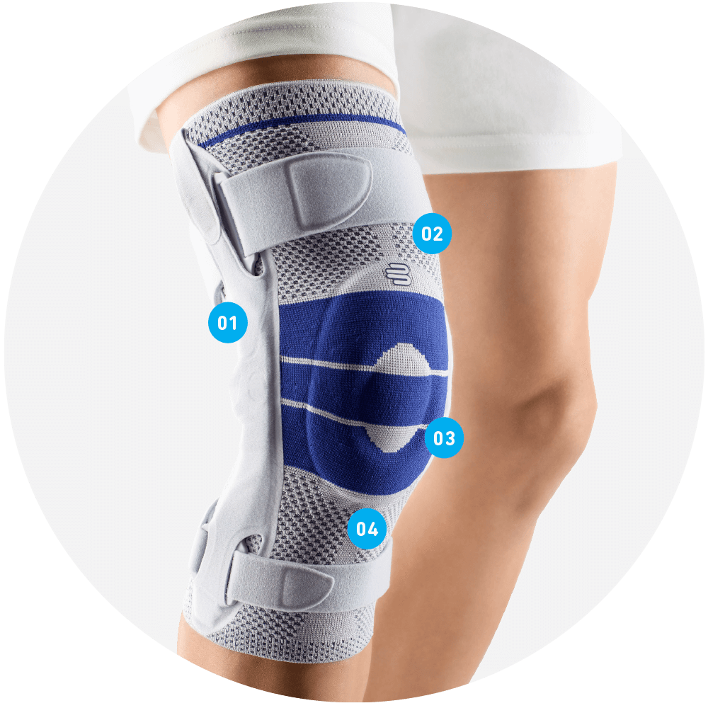 Image highlighting the various features of Bauerfeind's GenuTrain S knee brace.