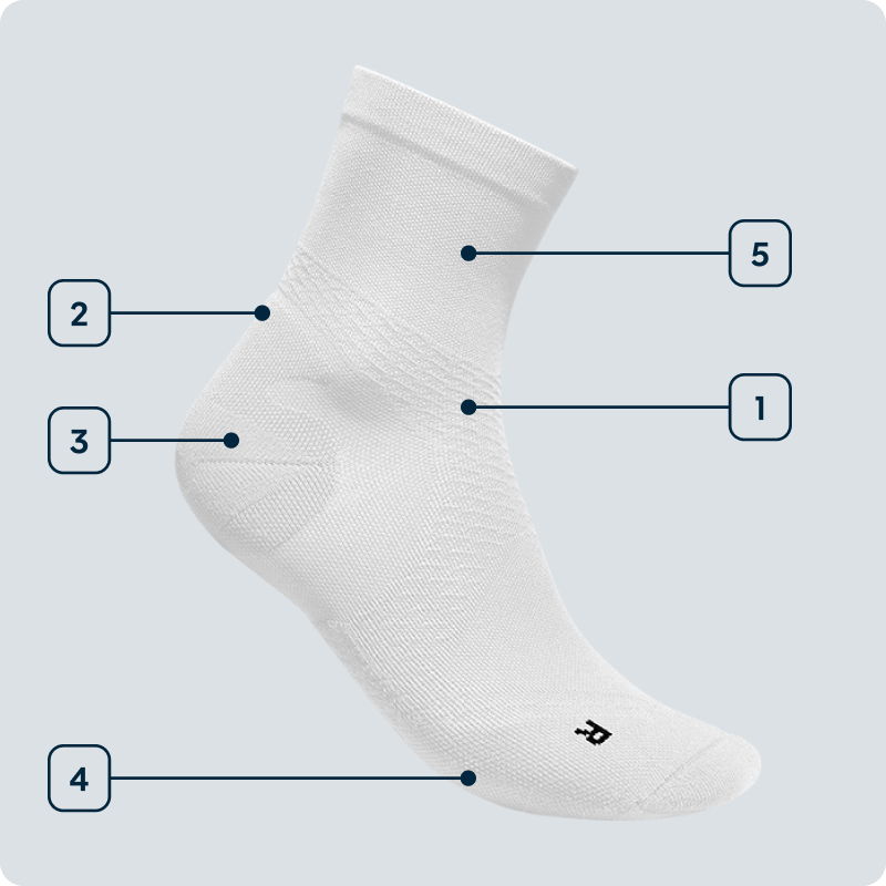 Technology image for the Run Ultralight Midcut Socks