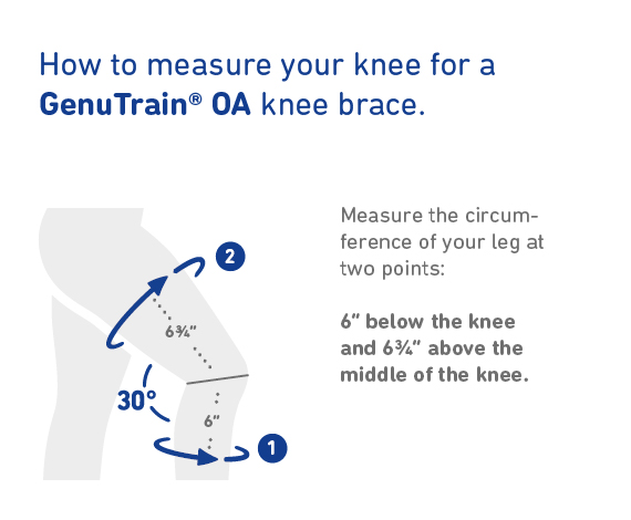 Illustration showing how to measure the knee for Bauerfeind's GenuTrain OA knee brace.