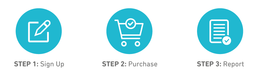 Detailed three-step process for using your FSA/HSA to purchase Bauerfeind products involves signing up for an FSA/HSA through your employer, purchasing a qualifying product at Bauerfeind.us, and reporting the purchase for reimbursement.