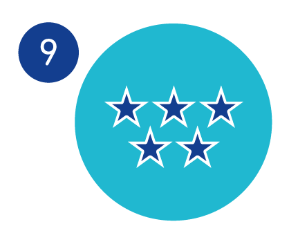 Graphic icon of five stars to illustrate the more than 1,    5-star reviews Bauerfeind products have received on Amazon.