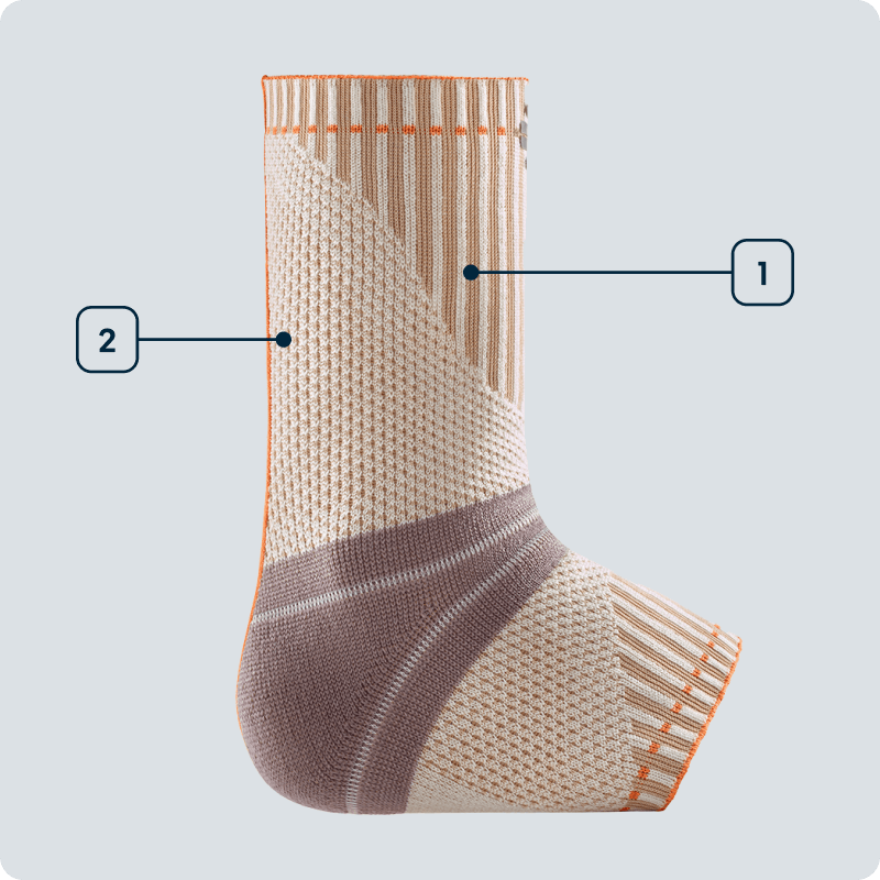 Visualization of Technologies Outdoor Ankle Support 