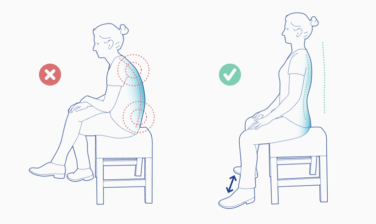 Comparison of incorrect and correct sitting postures on a chair with wrong posture causing back pain and correct posture ensuring spinal alignment