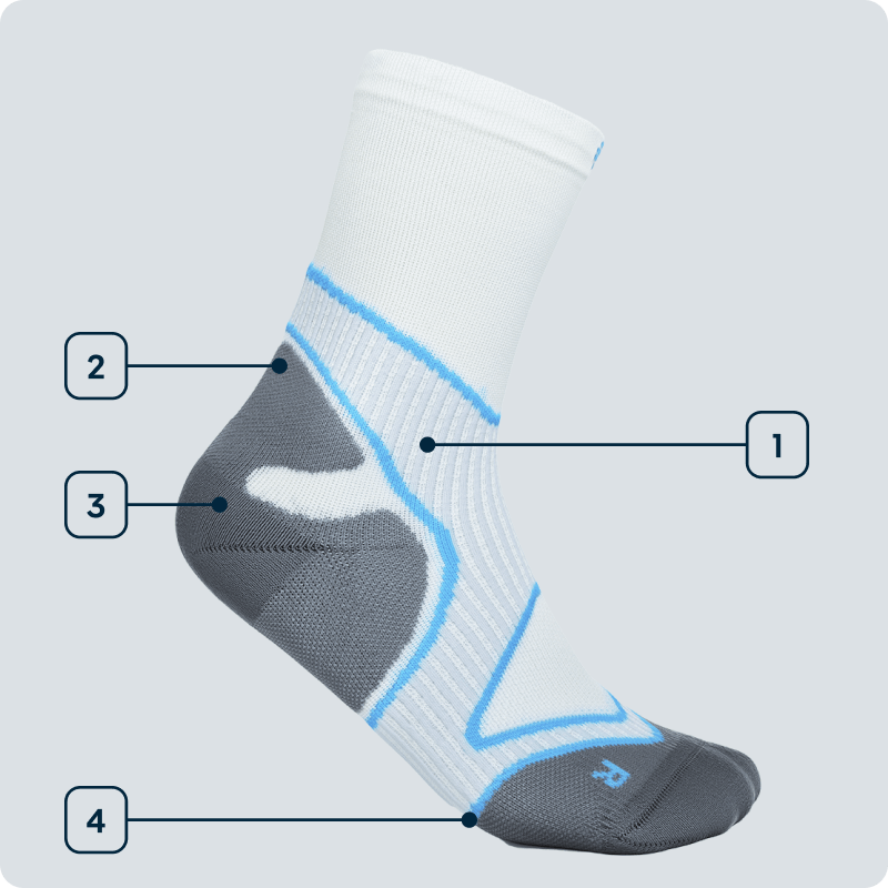 Technology image of Run Performance Midcut Socks