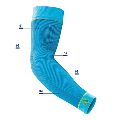 Image of detail view of Sports Compression Sleeves Arm