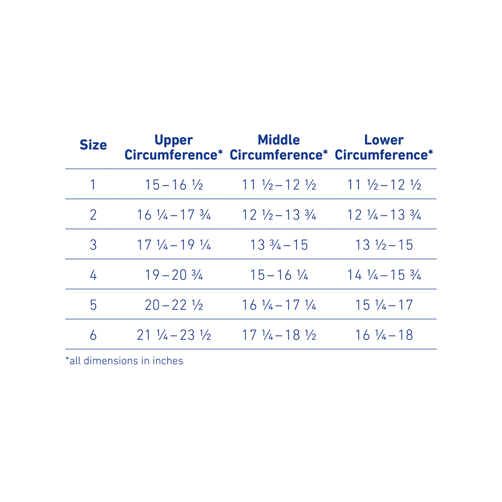 Detailed size chart showing upper, middle, and lower circumference measurements in inches for sizes 1 through 6.