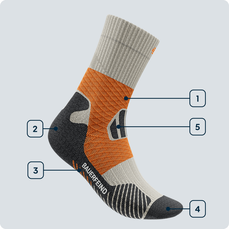 Technology image of Trail Run Midcut Socks