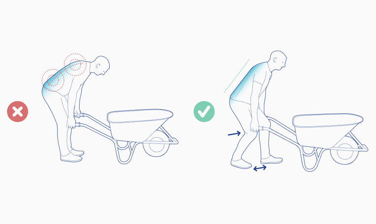 Illustration showing incorrect and correct lifting techniques for back safety