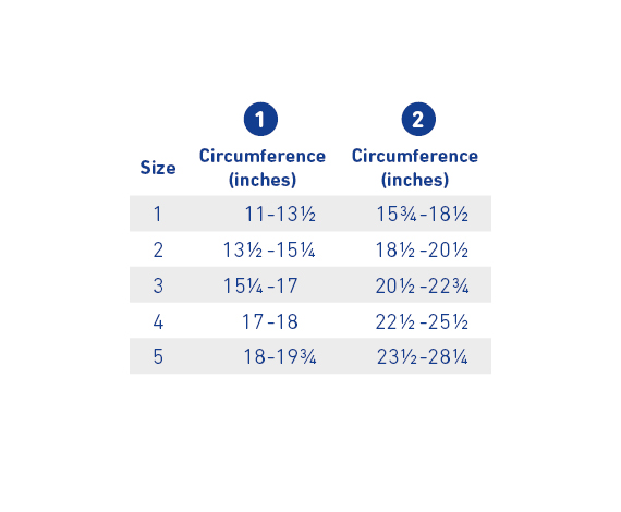 Illustration of the sizing chart for Bauerfeind's GenuTrain OA unloader knee brace.