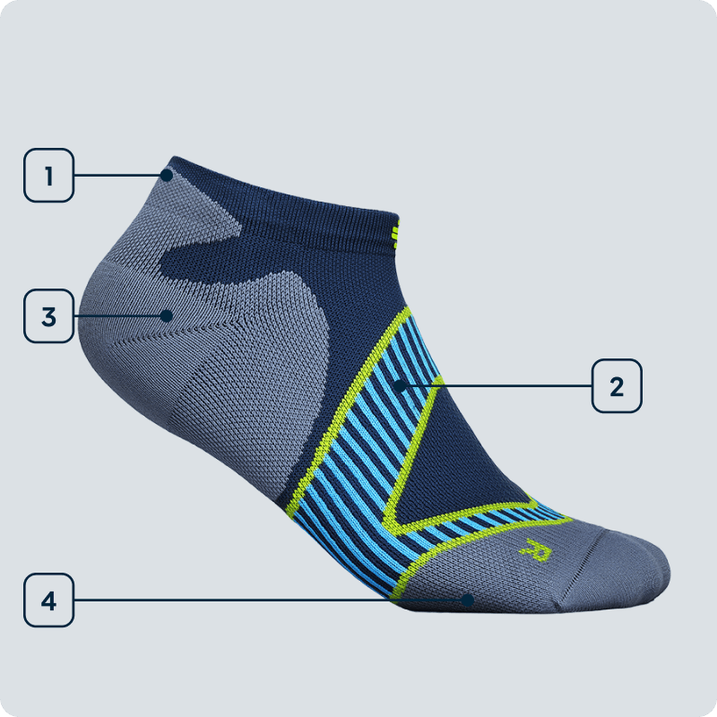 Technology Image of Run Performance Lowcut Socks