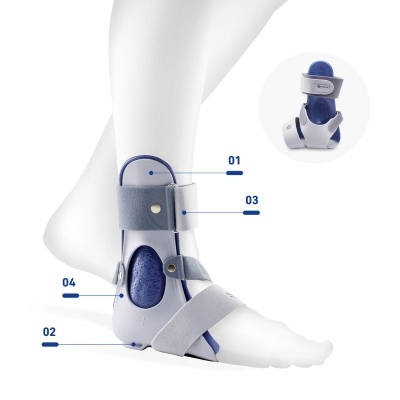 Image of an orthopedic ankle brace with highlighted features such as adjustable straps and lightweight design for ankle support