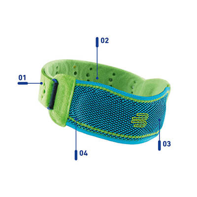 Close-up of a green and blue fitness wristband with highlighted features.