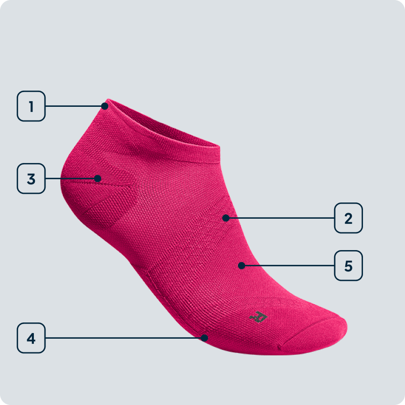 Technology image of Run Ultralight Lowcut Socks