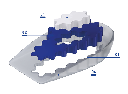 Technology image of ViscoSpot Heel Cushions