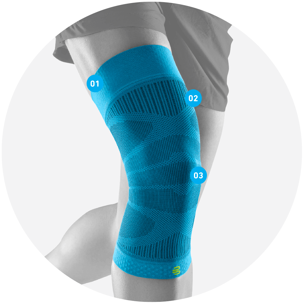 Image highlighting the details of Bauerfeind's Sports Compression Knee Support.